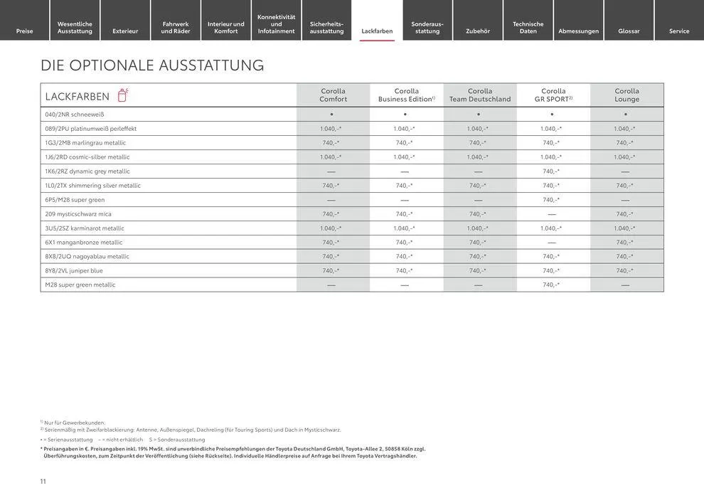 Angebote für Schnäppchenjäger von 4. Juni bis 4. Juni 2025 - Prospekt seite 11