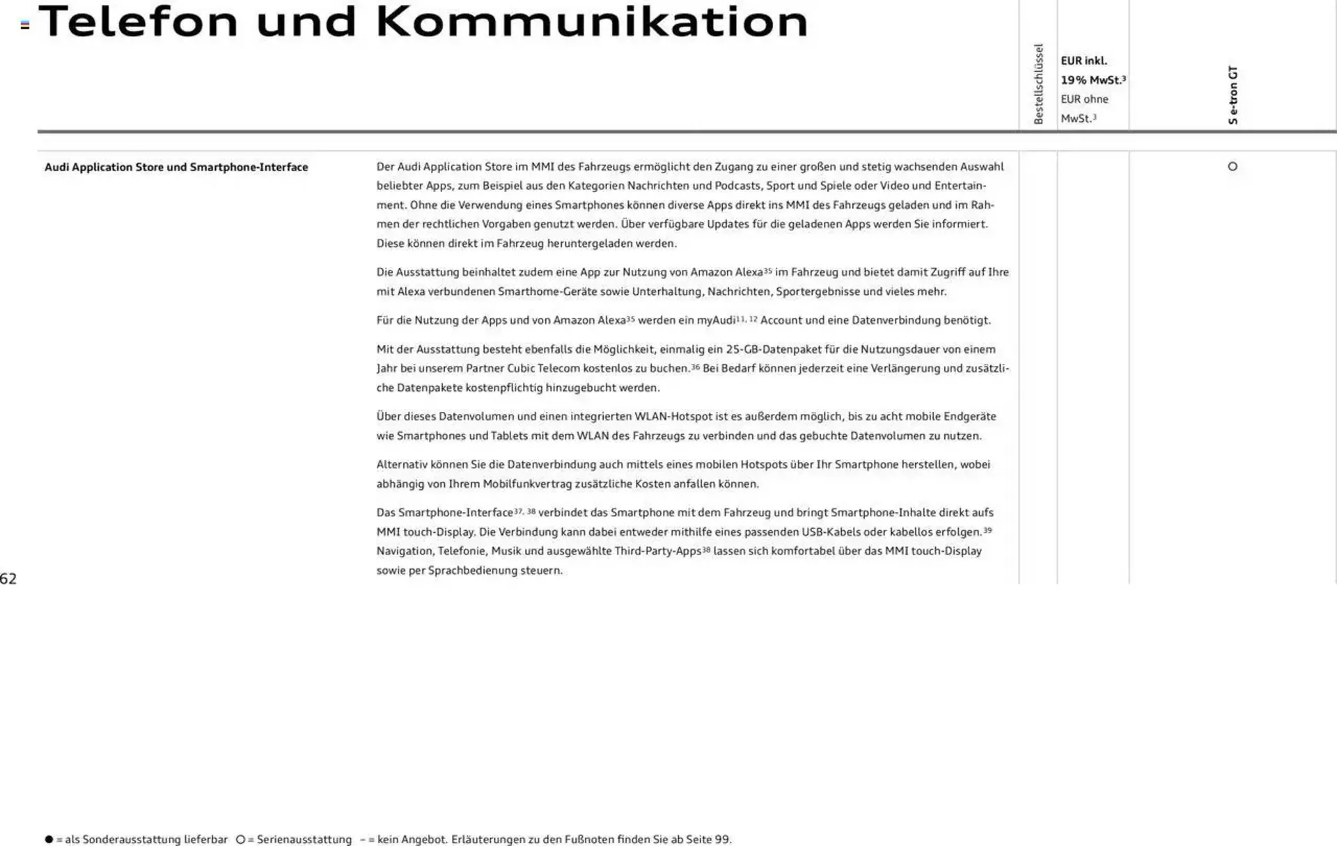 Audi Prospekt von 29. Januar bis 31. Dezember 2025 - Prospekt seite 62