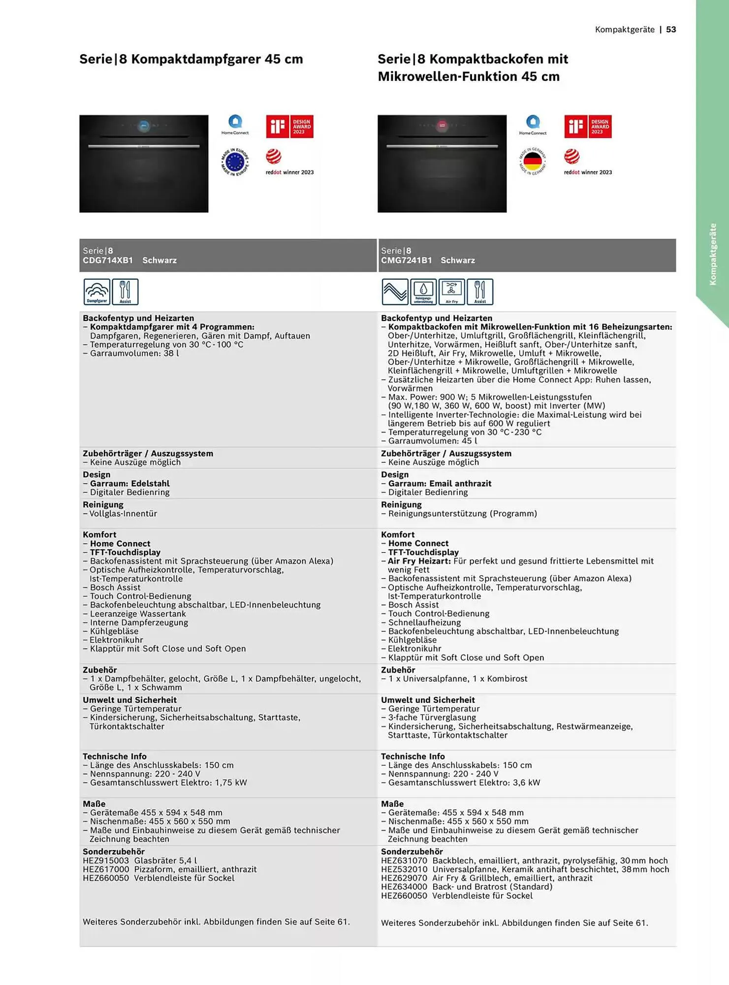 Bosch Prospekt von 29. Oktober bis 31. Dezember 2025 - Prospekt seite 53