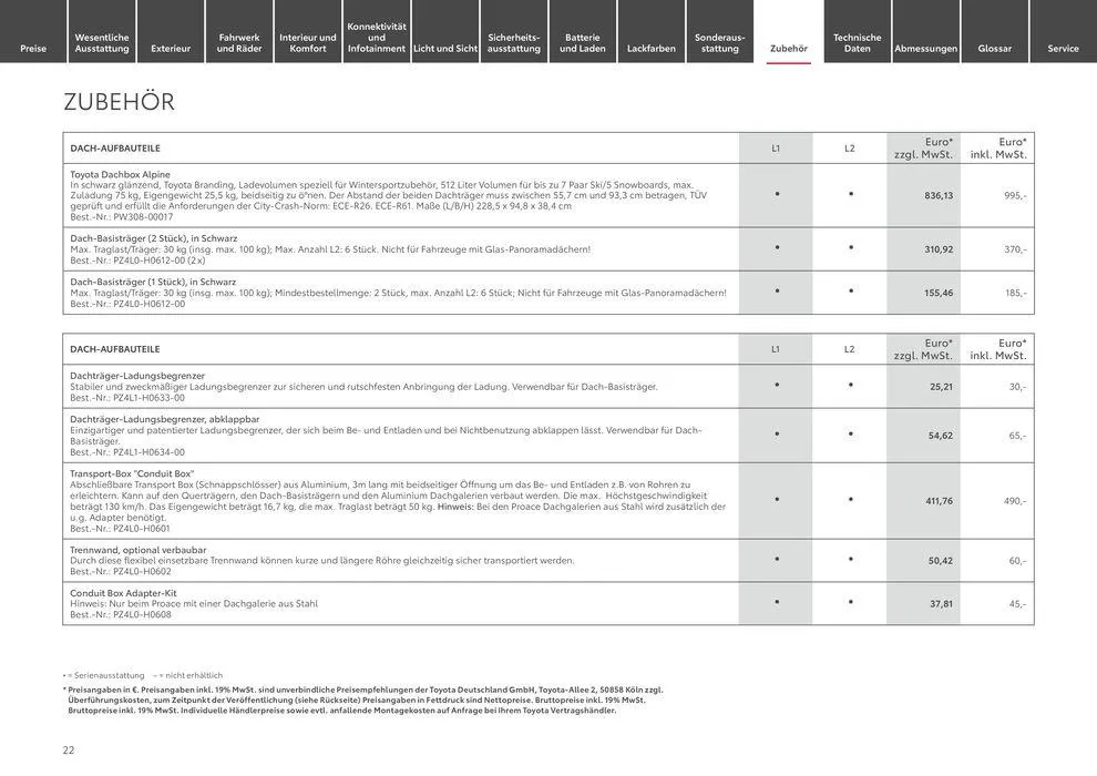 Toyota Proace/Proace Electric von 1. Mai bis 1. Mai 2025 - Prospekt seite 22