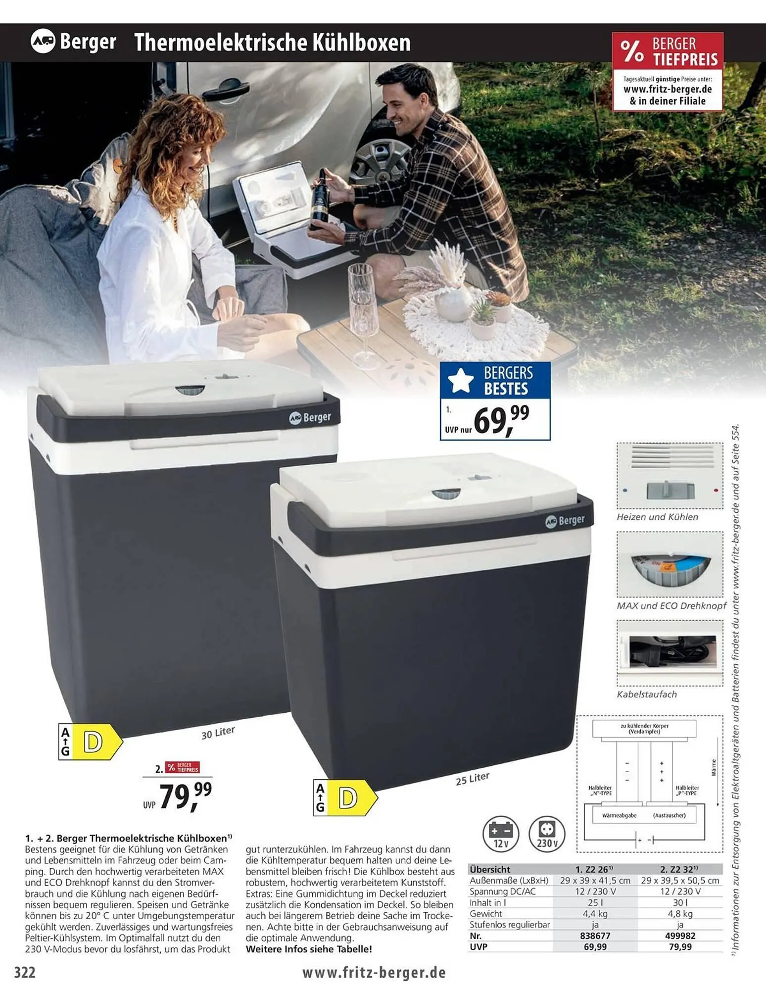 Fritz Berger Prospekt von 27. Mai bis 31. Dezember 2025 - Prospekt seite 322