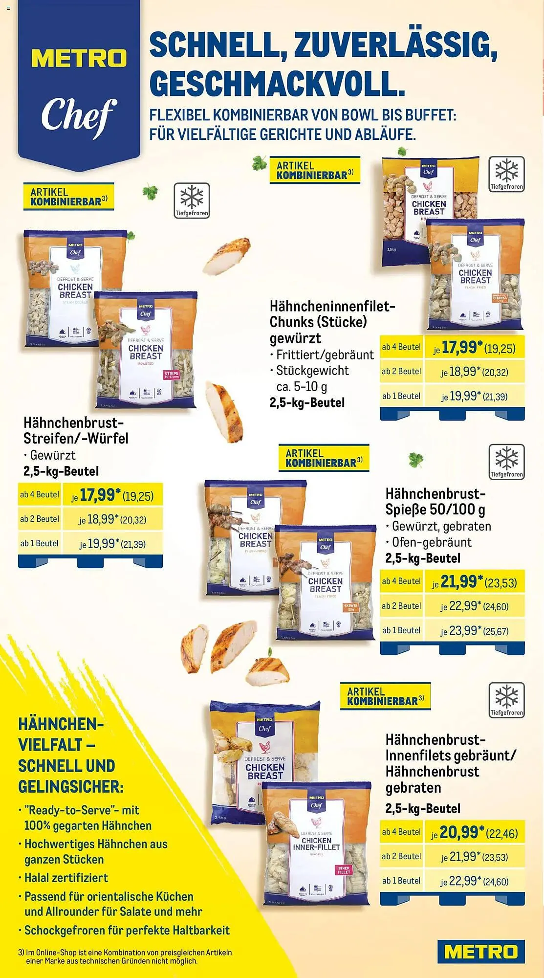 METRO Prospekt von 23. Februar bis 28. Februar 2026 - Prospekt seite 2