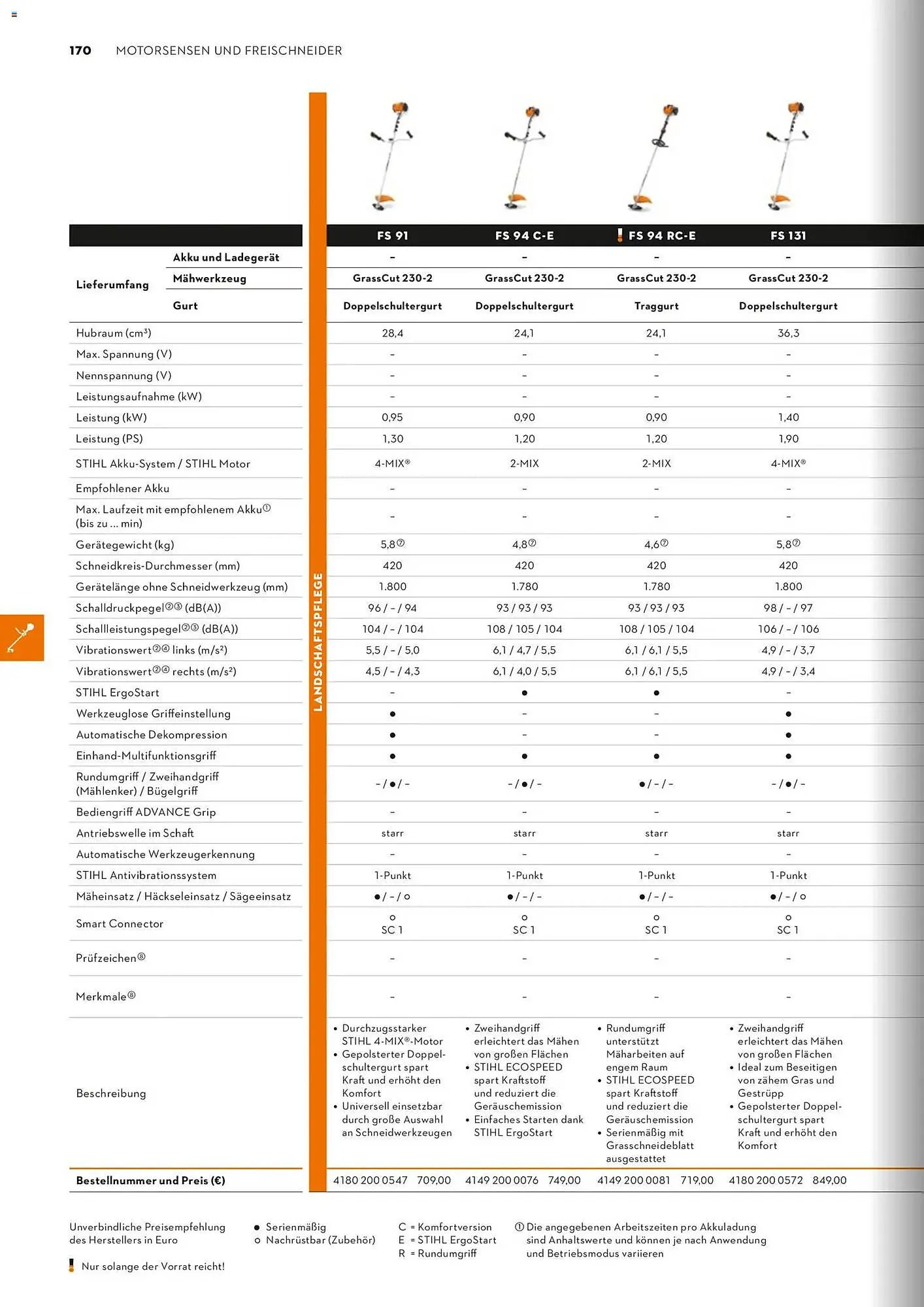 STIHL Prospekt von 1. Januar bis 31. Dezember 2026 - Prospekt seite 170