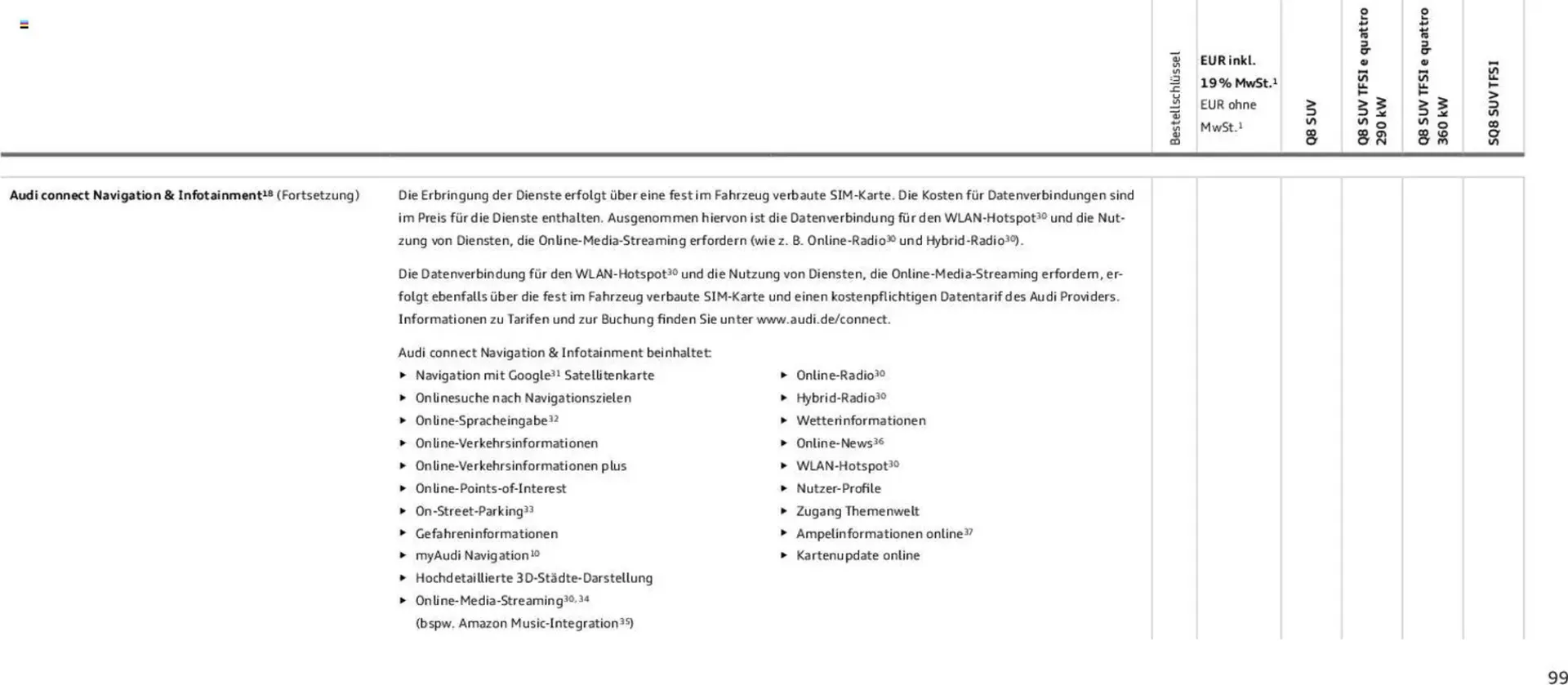 Audi Prospekt von 6. November bis 6. November 2026 - Prospekt seite 99