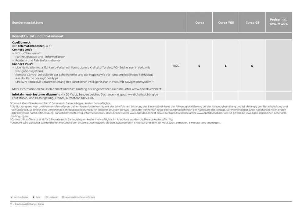 Opel Der neue Corsa von 26. April bis 26. April 2025 - Prospekt seite 11