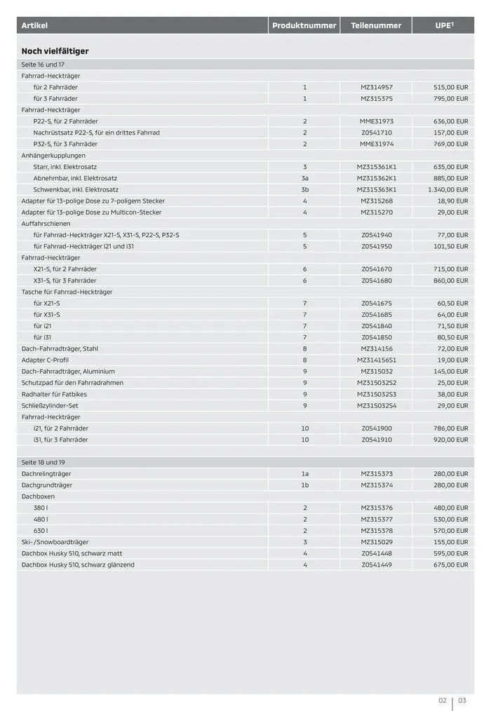 ASX von 13. Juli bis 13. Juli 2025 - Prospekt seite 3