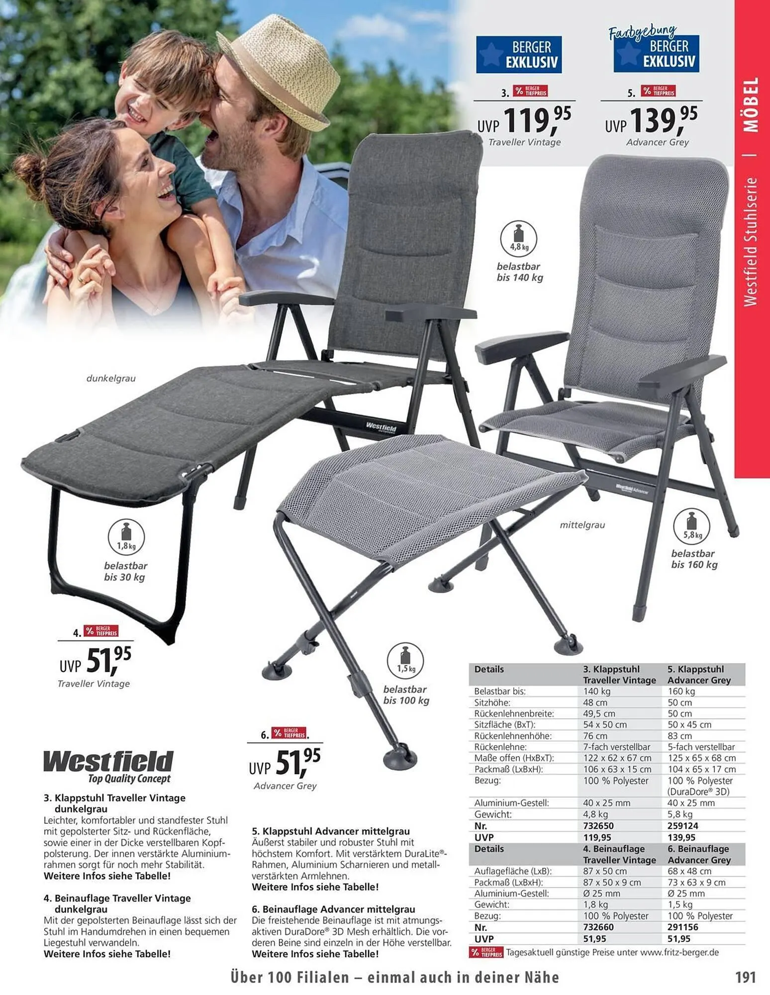 Fritz Berger Prospekt von 27. Mai bis 31. Dezember 2025 - Prospekt seite 191