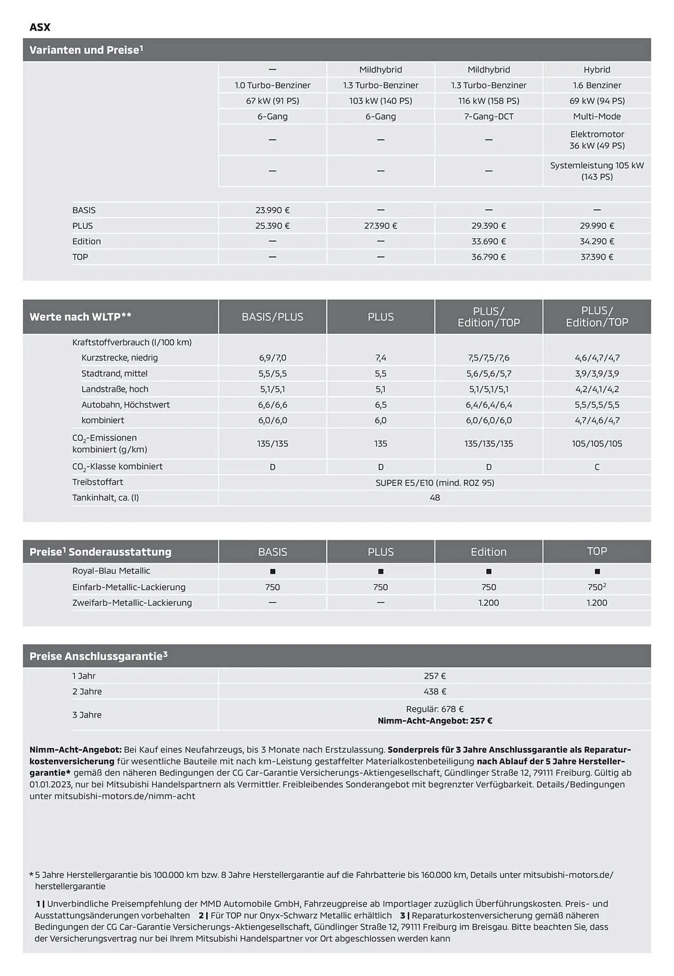 Mitsubishi Prospekt von 2. März bis 31. März 2025 - Prospekt seite 2