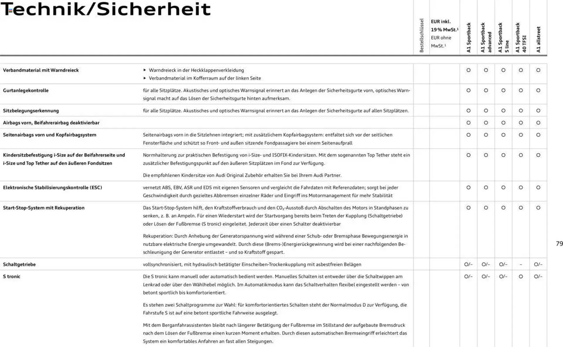 Audi Prospekt von 29. Januar bis 9. Januar 2026 - Prospekt seite 184