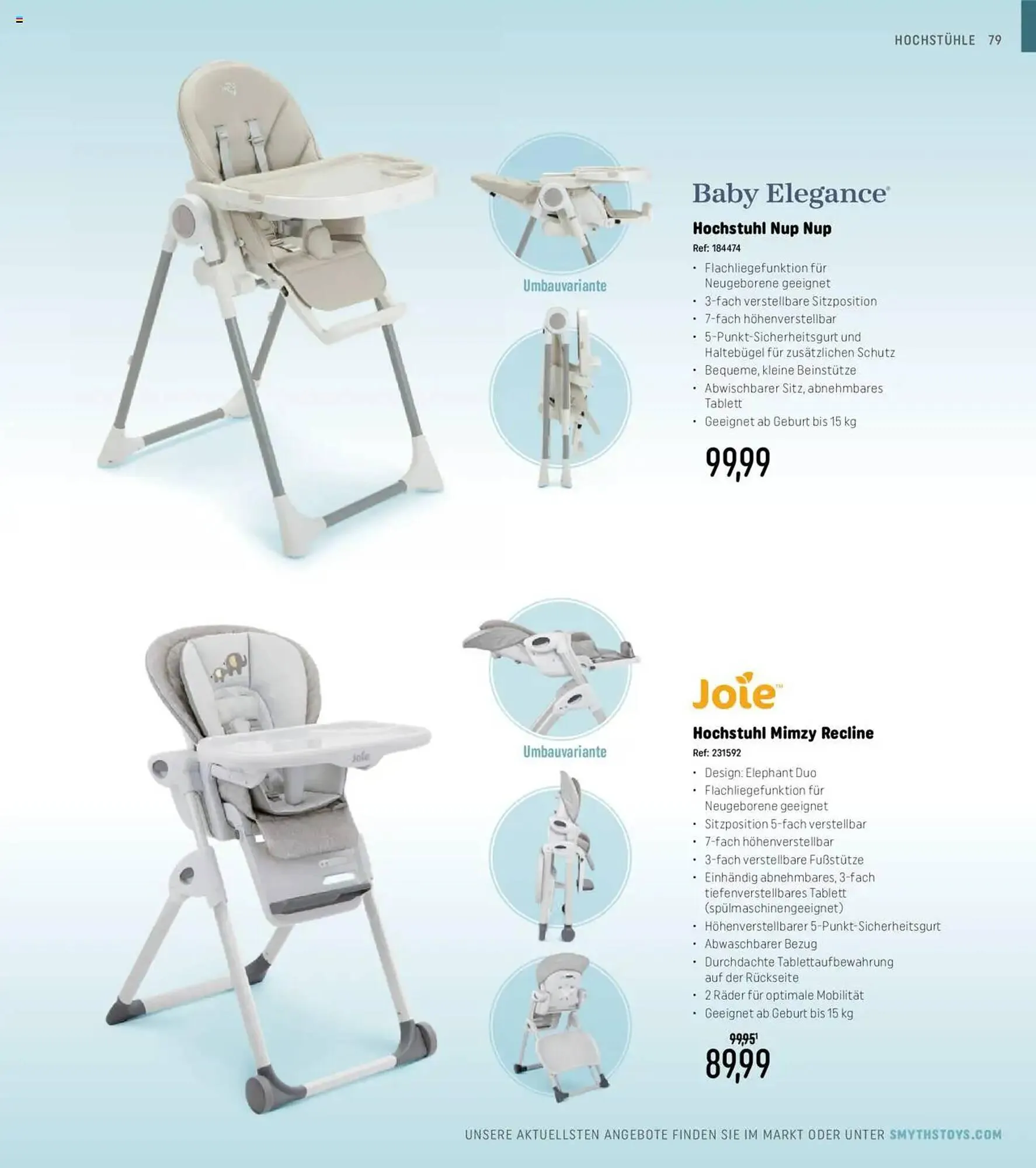 Smyths Toys Prospekt von 26. März bis 30. Juni 2025 - Prospekt seite 79