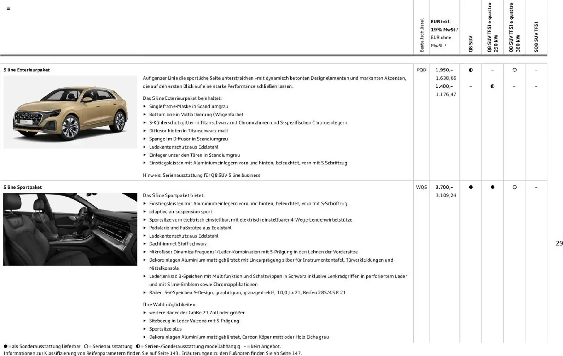 Audi Prospekt von 6. November bis 6. November 2026 - Prospekt seite 29