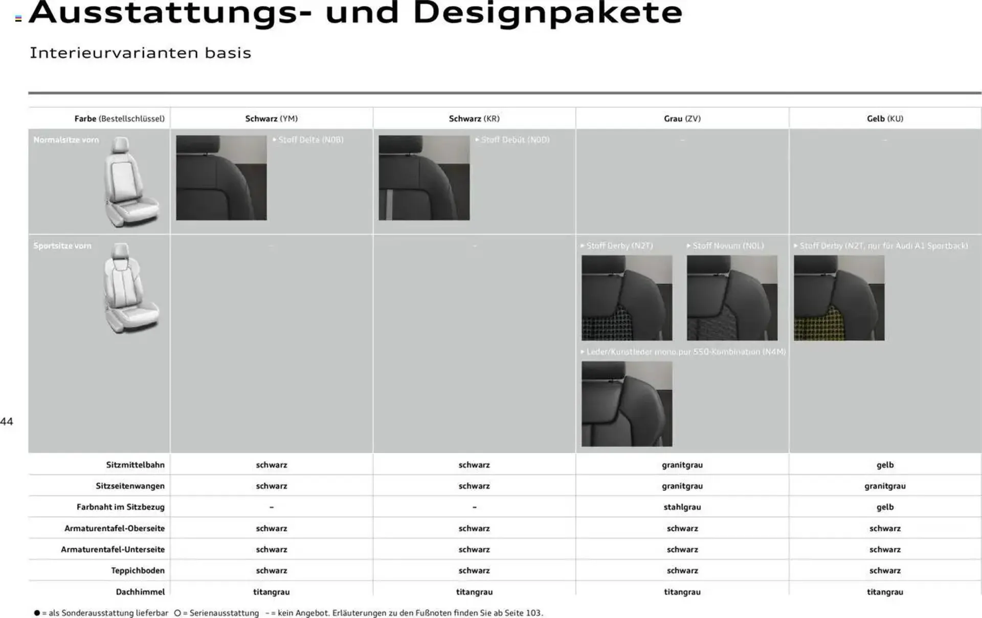 Audi Prospekt von 29. Januar bis 9. Januar 2026 - Prospekt seite 44