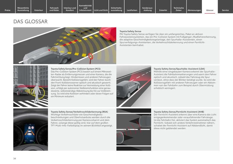 Toyota RAV4 von 1. Mai bis 1. Mai 2025 - Prospekt seite 34