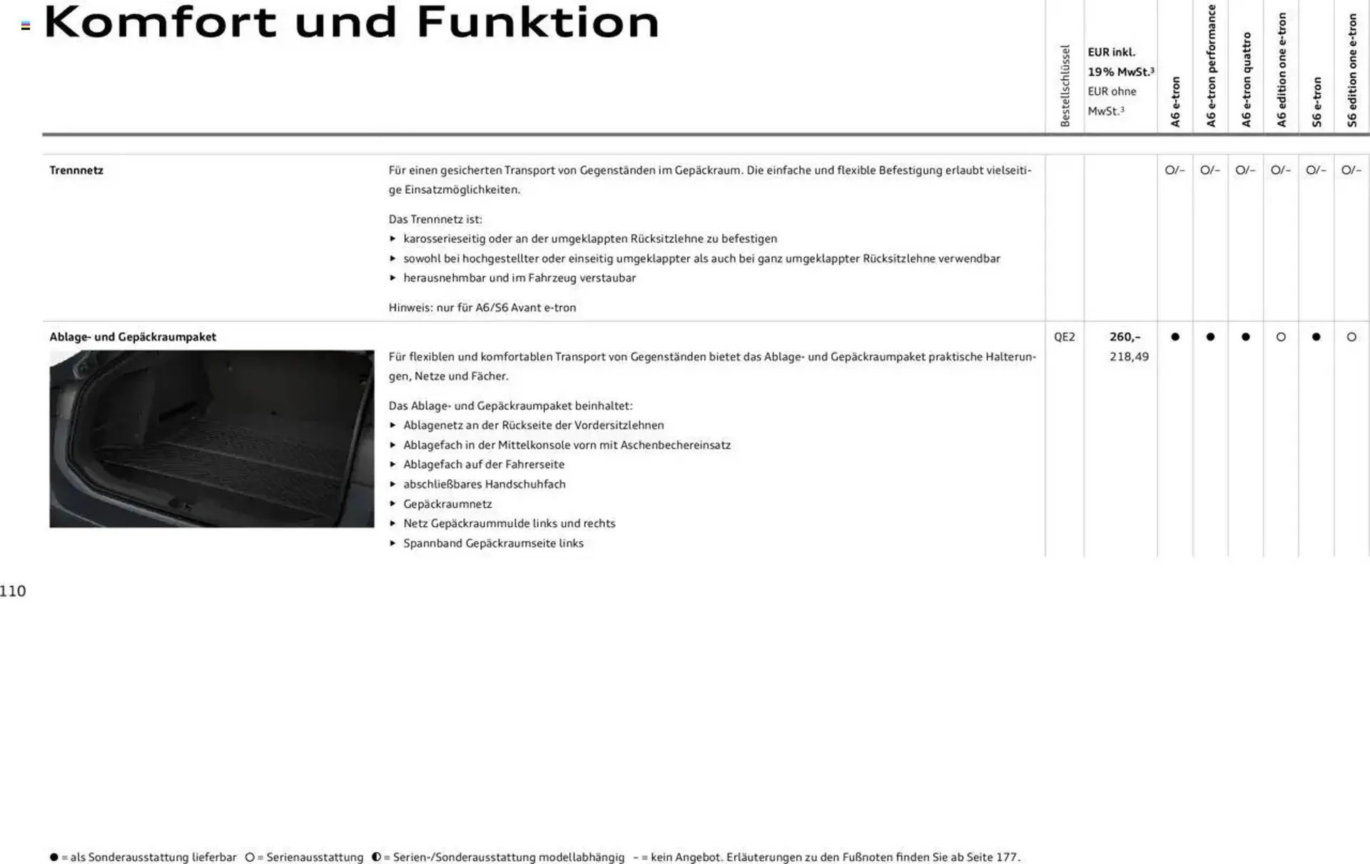 Audi Prospekt von 29. Januar bis 9. Januar 2026 - Prospekt seite 110
