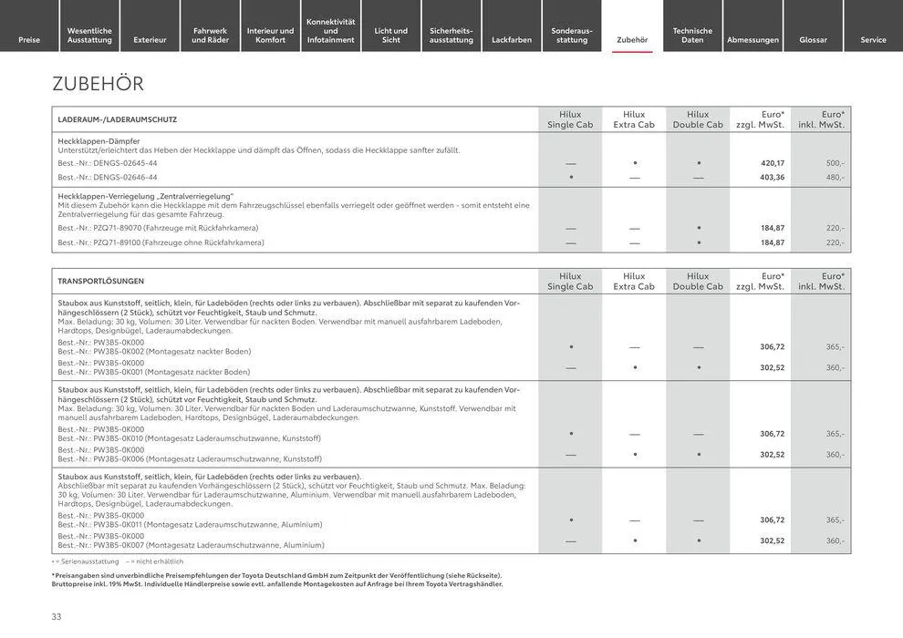 Toyota Hilux von 6. April bis 6. April 2025 - Prospekt seite 33
