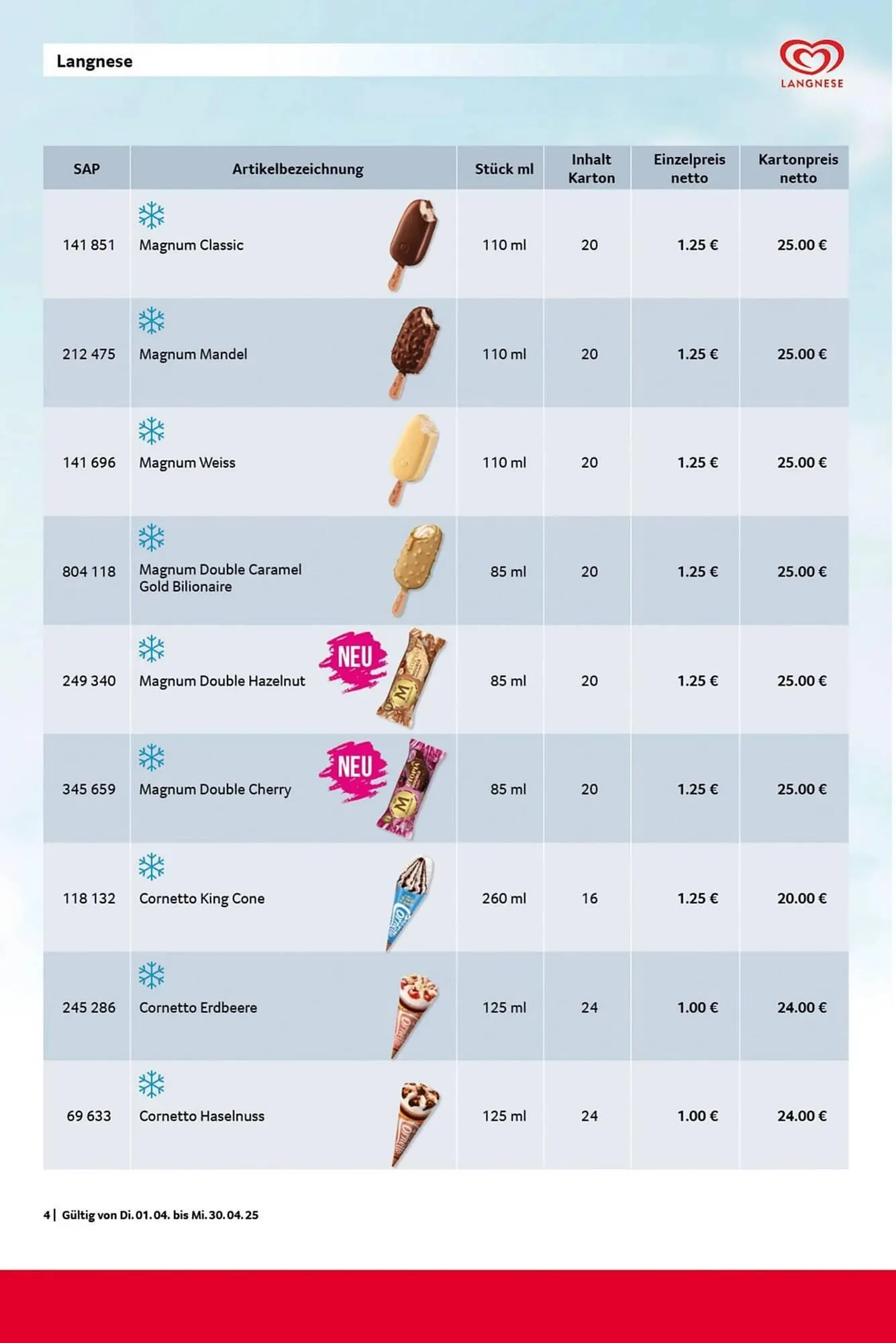 Selgros Prospekt von 1. April bis 30. April 2025 - Prospekt seite 4
