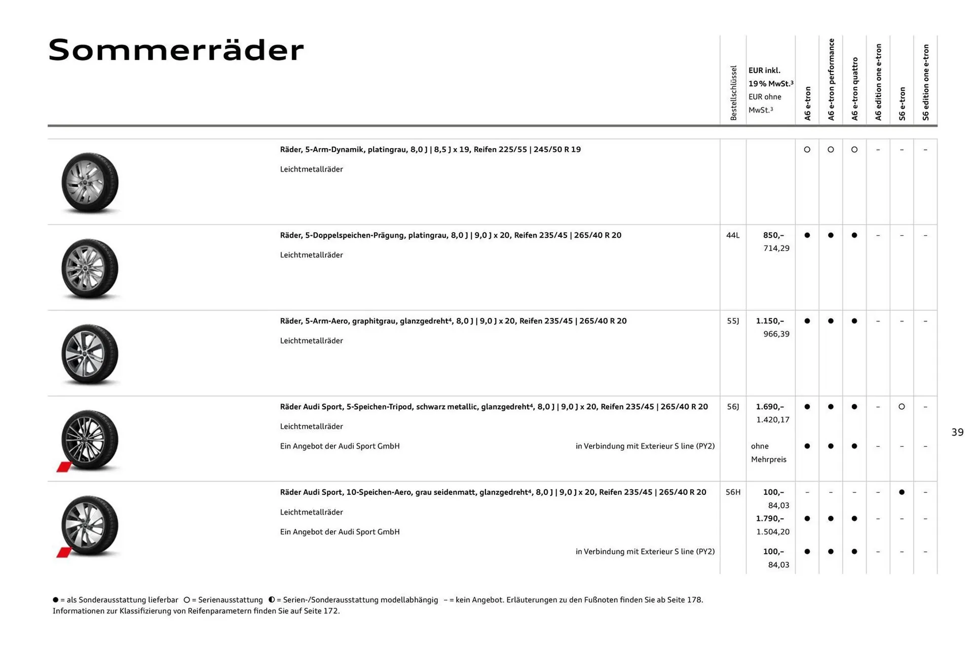 Audi Prospekt von 11. August bis 11. August 2026 - Prospekt seite 39