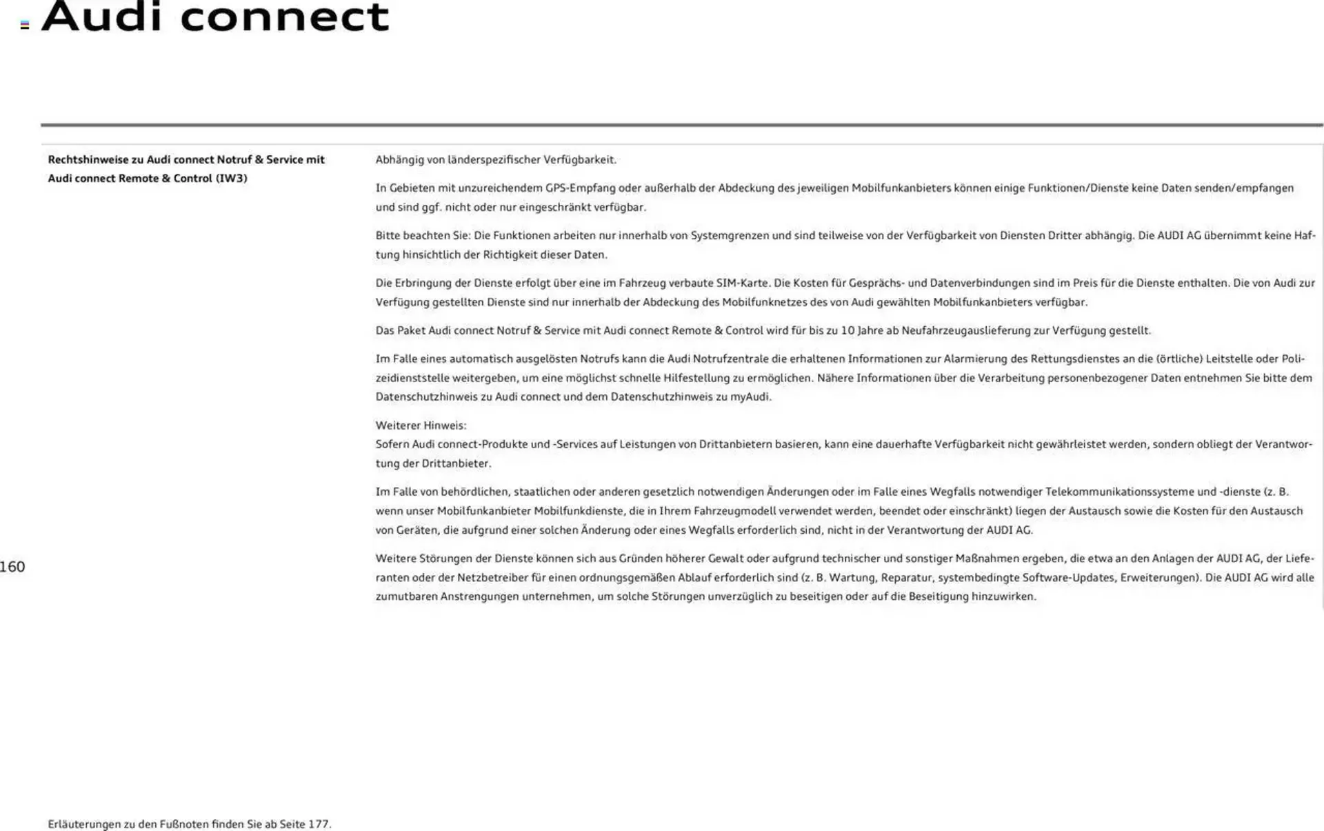 Audi Prospekt von 29. Januar bis 9. Januar 2026 - Prospekt seite 160