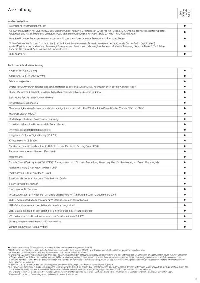 KIA EV9 von 3. September bis 3. September 2025 - Prospekt seite 21