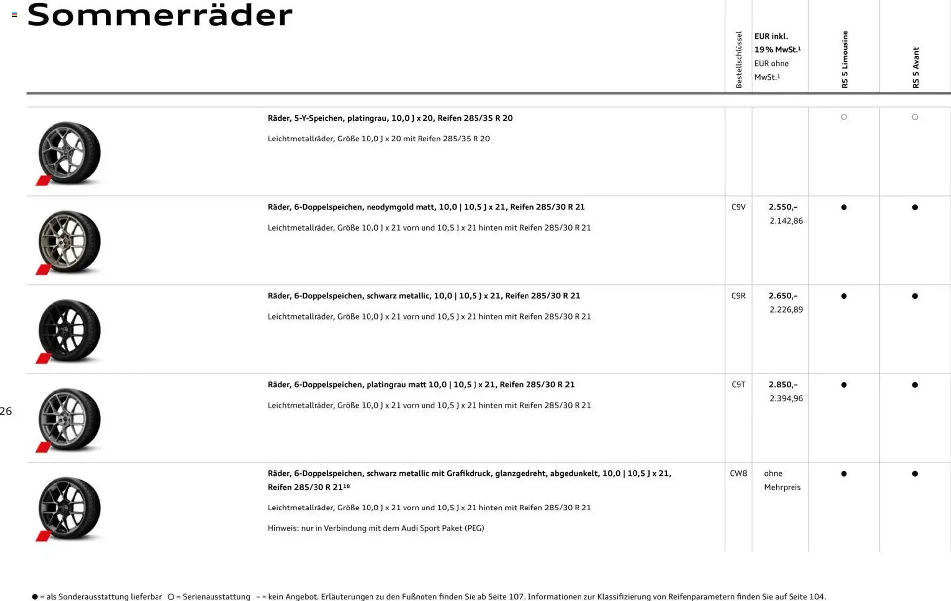 Audi Prospekt von 1. April bis 1. April 2027 - Prospekt seite 26