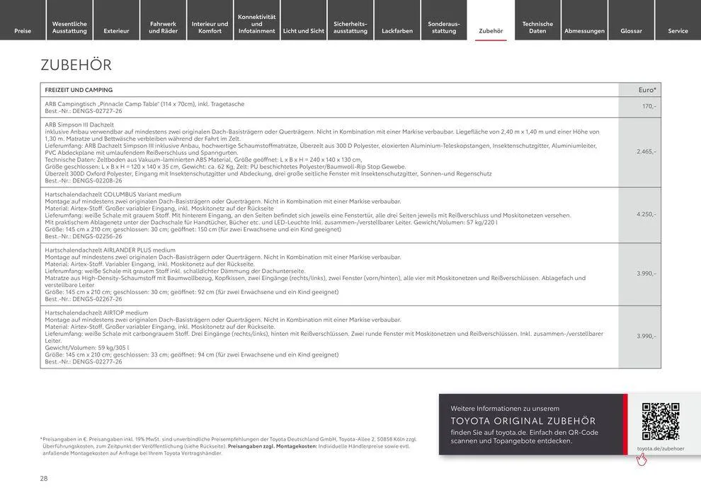 Aktuelle Sonderaktionen von 1. Juli bis 1. Juli 2025 - Prospekt seite 28