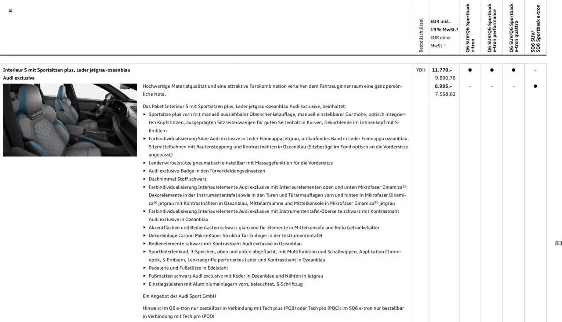 Audi Prospekt von 2. Januar bis 31. Dezember 2025 - Prospekt seite 83