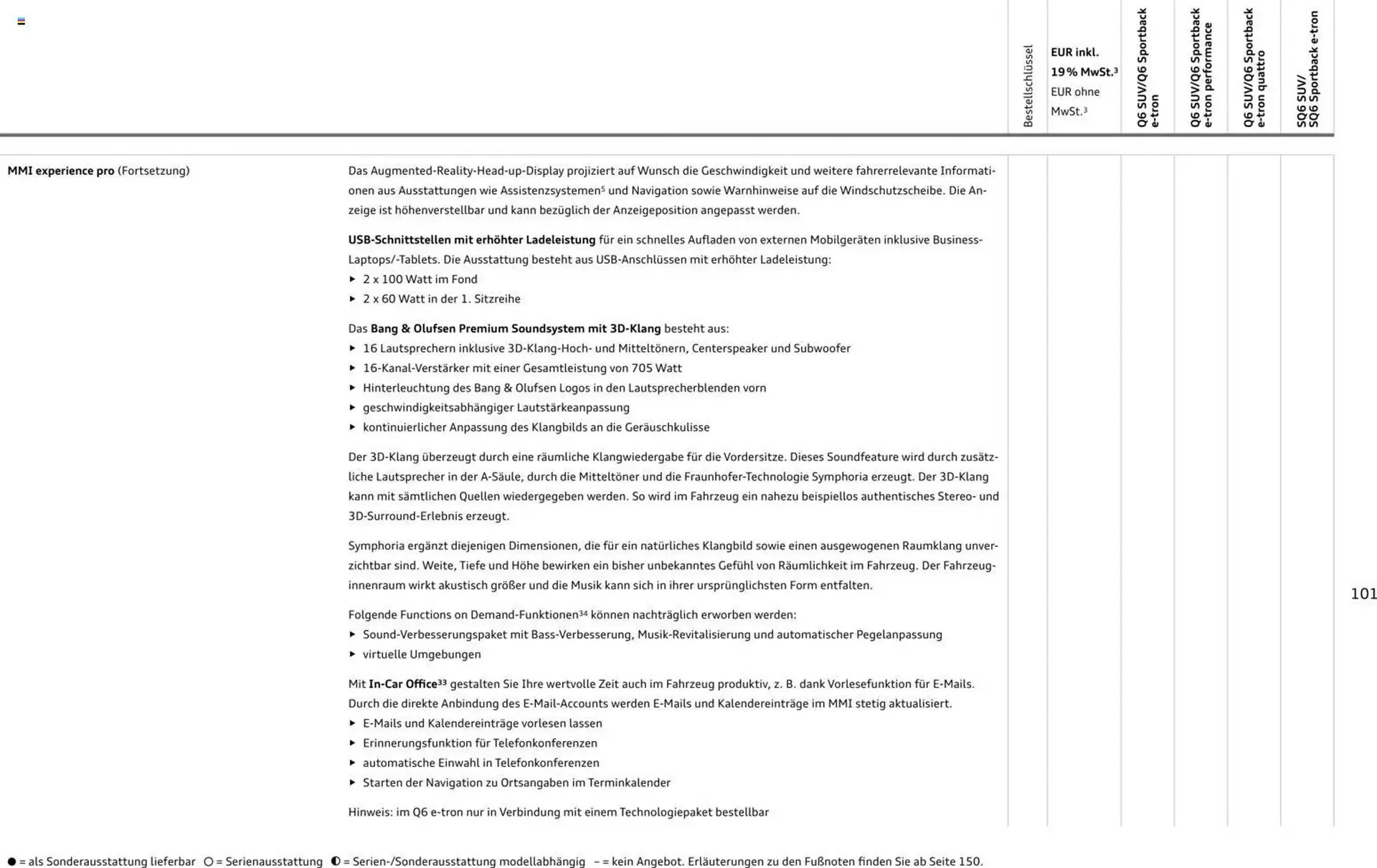 Audi Prospekt von 28. Oktober bis 28. Oktober 2026 - Prospekt seite 101