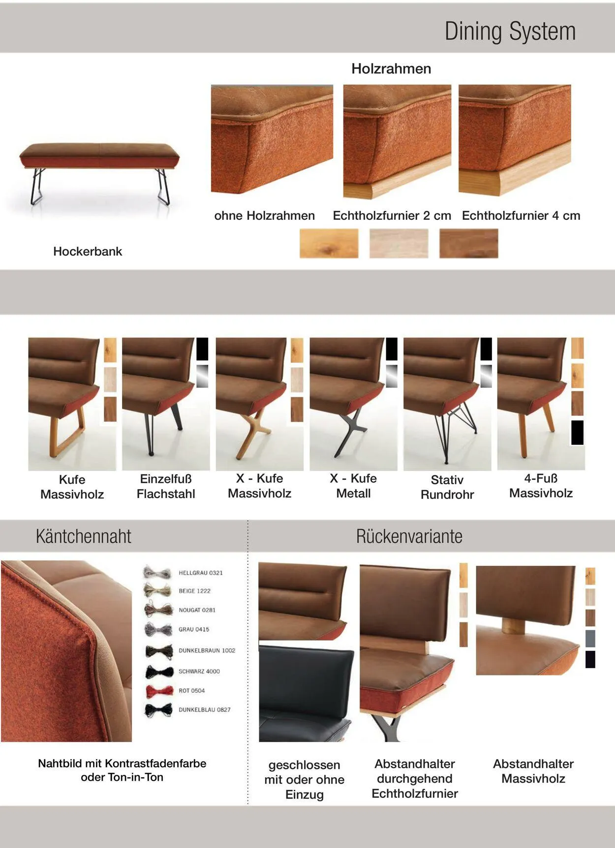 Multipolster Aktueller Prospekt von 2. Juni bis 16. Juni 2025 - Prospekt seite 45