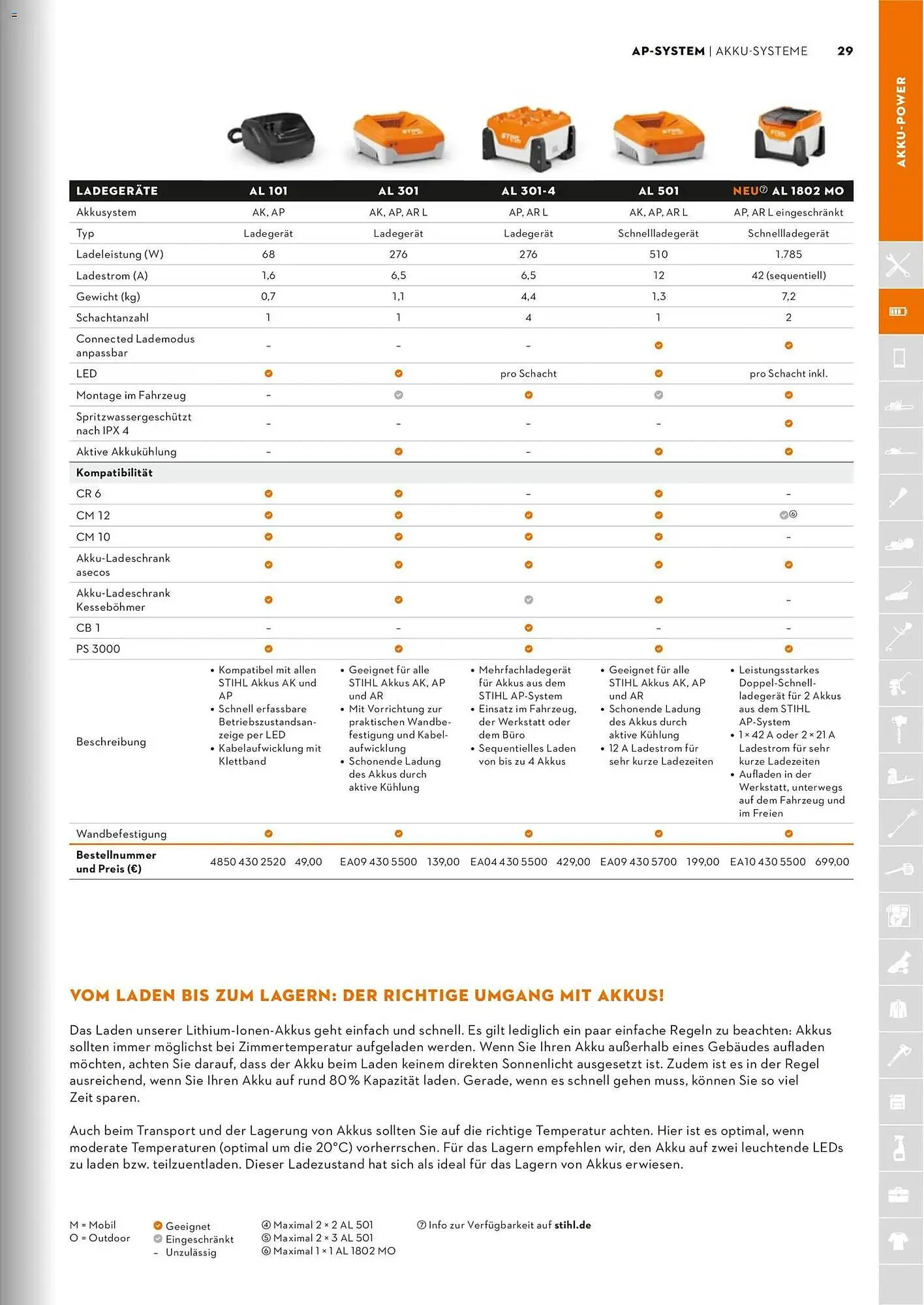 STIHL Prospekt von 1. Januar bis 31. Dezember 2026 - Prospekt seite 29