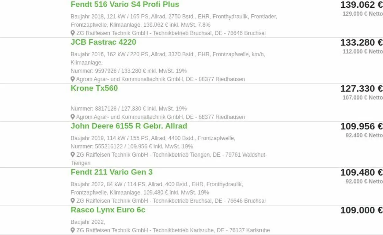 ZG Raiffeisen Aktueller Prospekt von 10. März bis 19. März 2025 - Prospekt seite 2