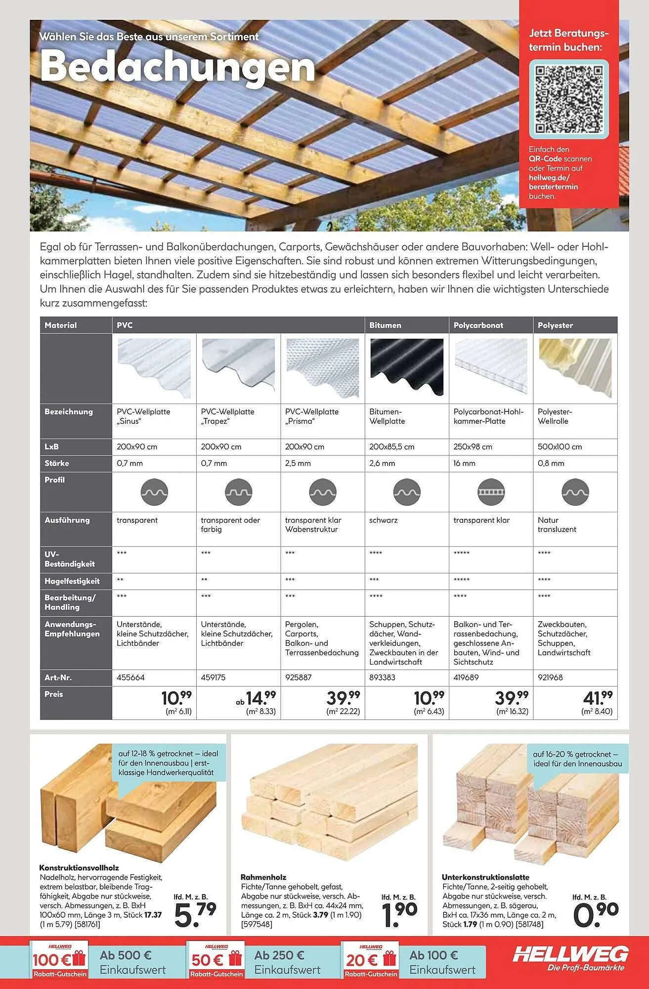 Hellweg Prospekt von 14. April bis 20. April 2025 - Prospekt seite 11