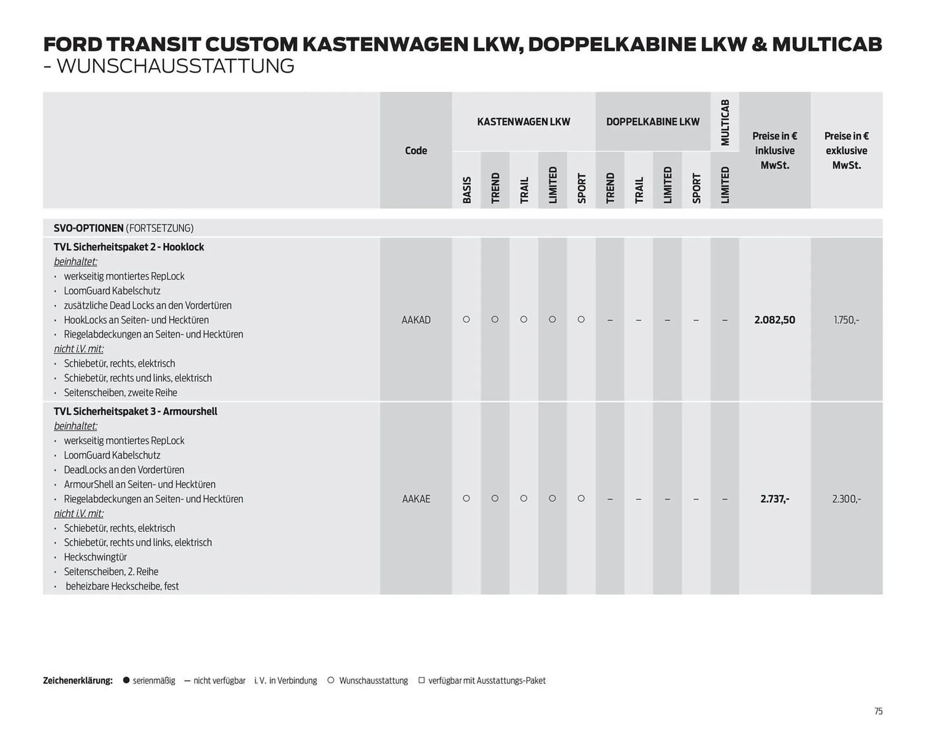 Ford Prospekt von 25. März bis 8. April 2026 - Prospekt seite 75