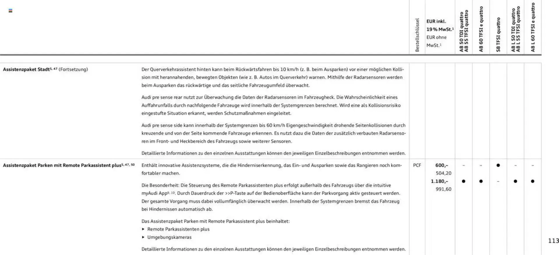 Audi Prospekt von 20. Februar bis 9. Januar 2026 - Prospekt seite 112