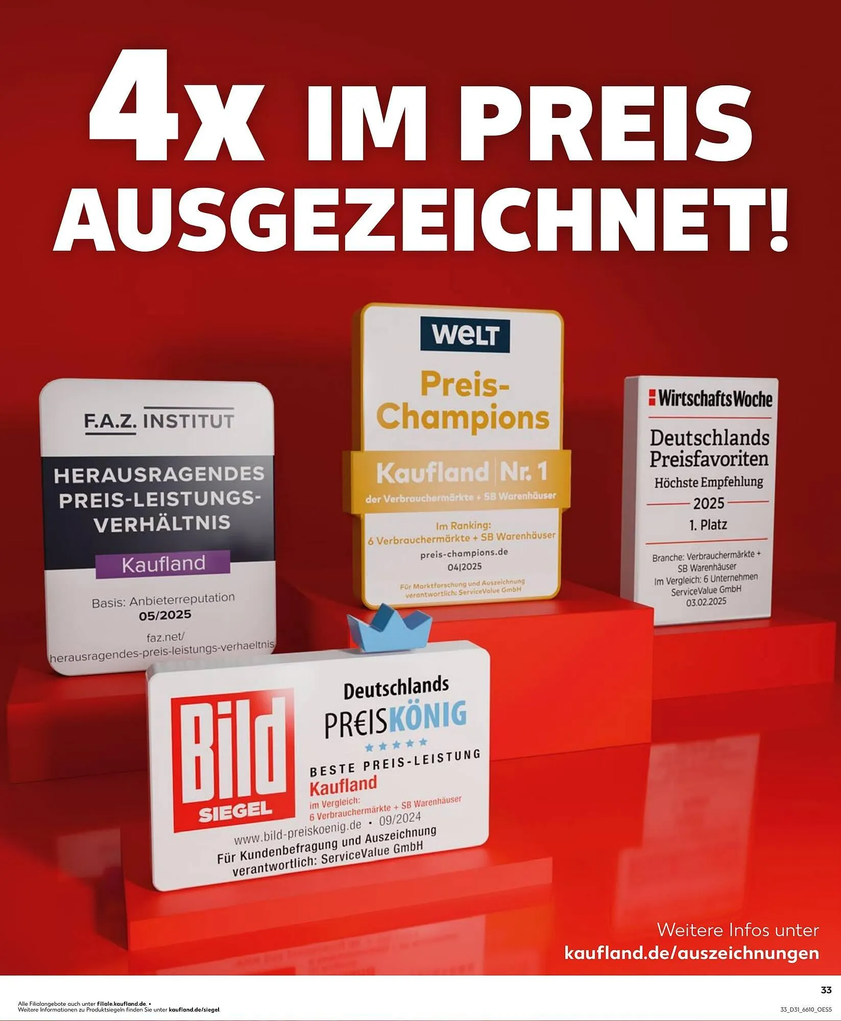 Kaufland Prospekt von 31. Juli bis 6. August 2025 - Prospekt seite 33
