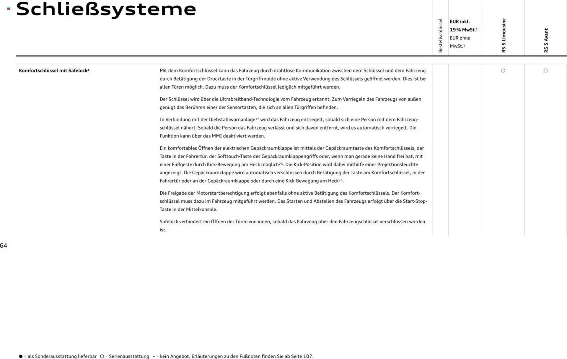 Audi Prospekt von 1. April bis 1. April 2027 - Prospekt seite 64