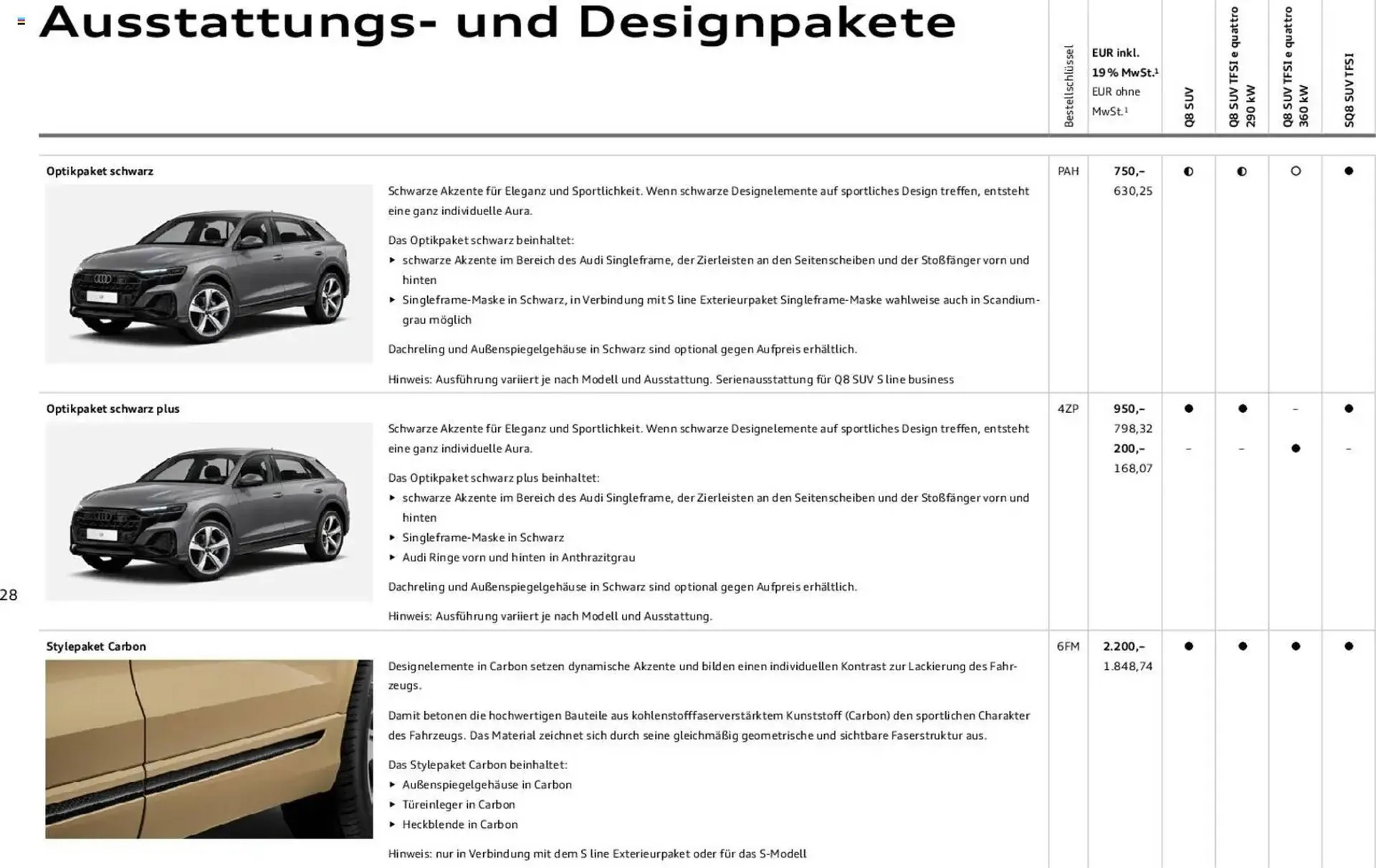 Audi Prospekt von 6. November bis 6. November 2026 - Prospekt seite 28