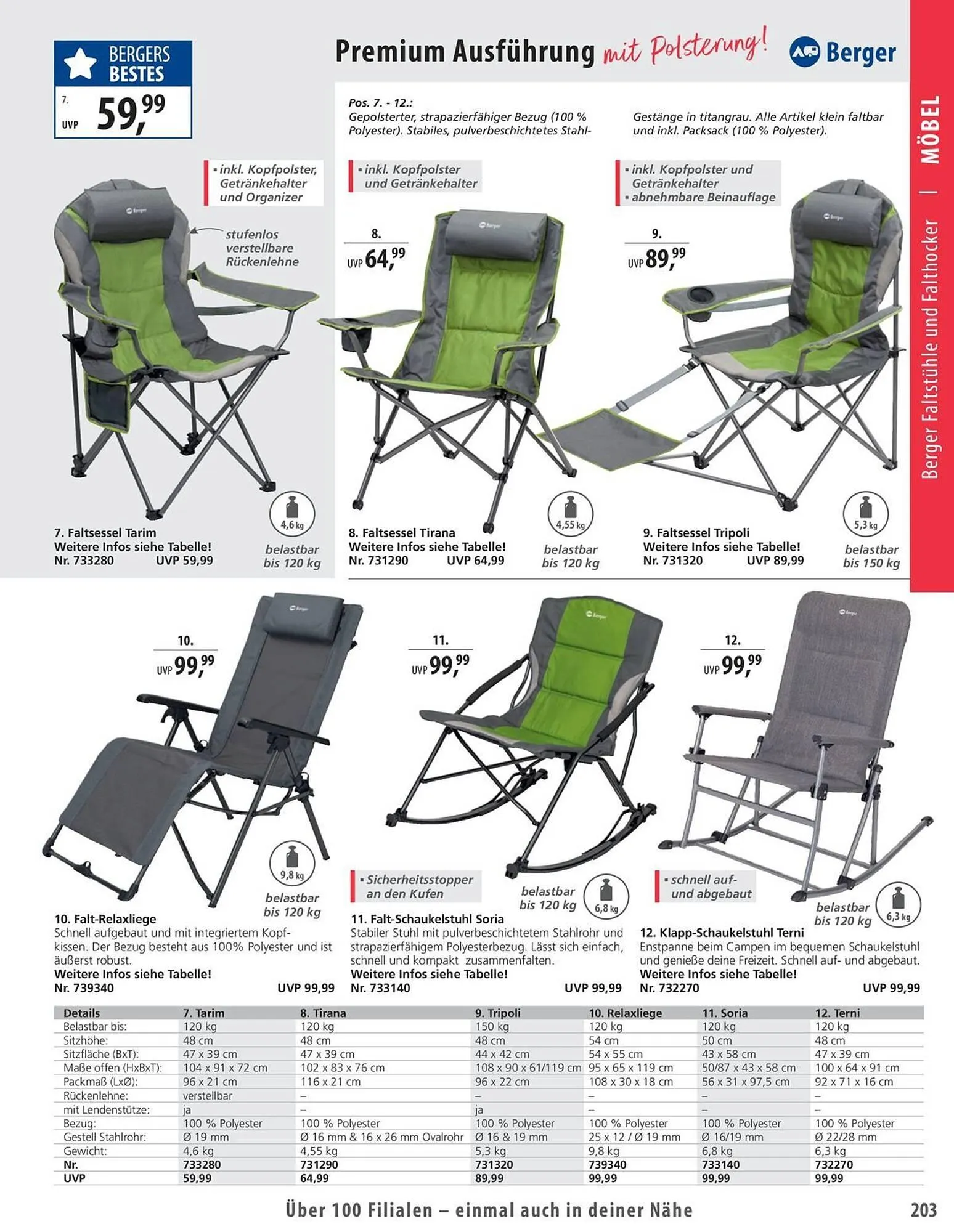 Fritz Berger Prospekt von 27. Mai bis 31. Dezember 2025 - Prospekt seite 203