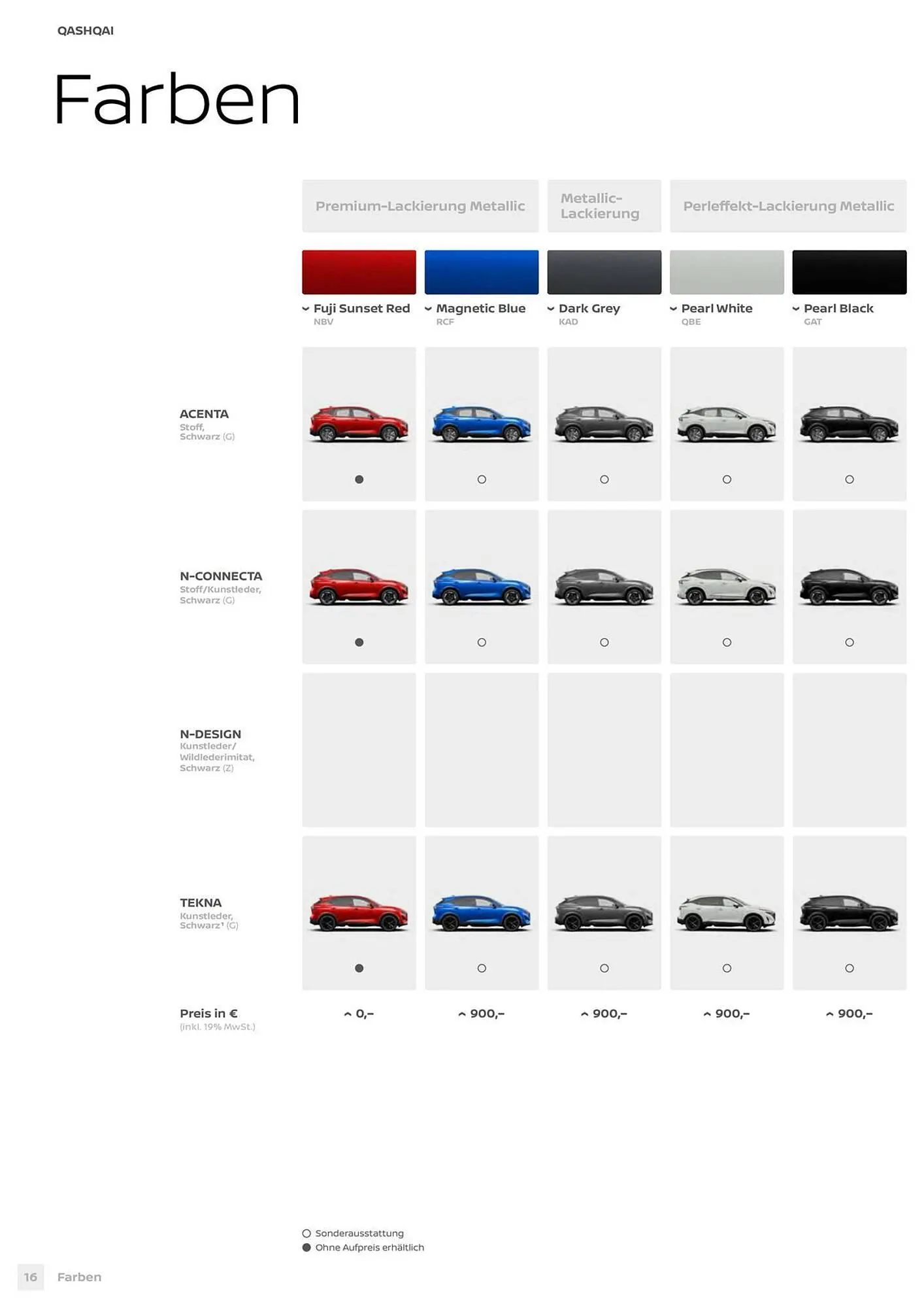 Nissan Prospekt von 3. April bis 30. März 2027 - Prospekt seite 16