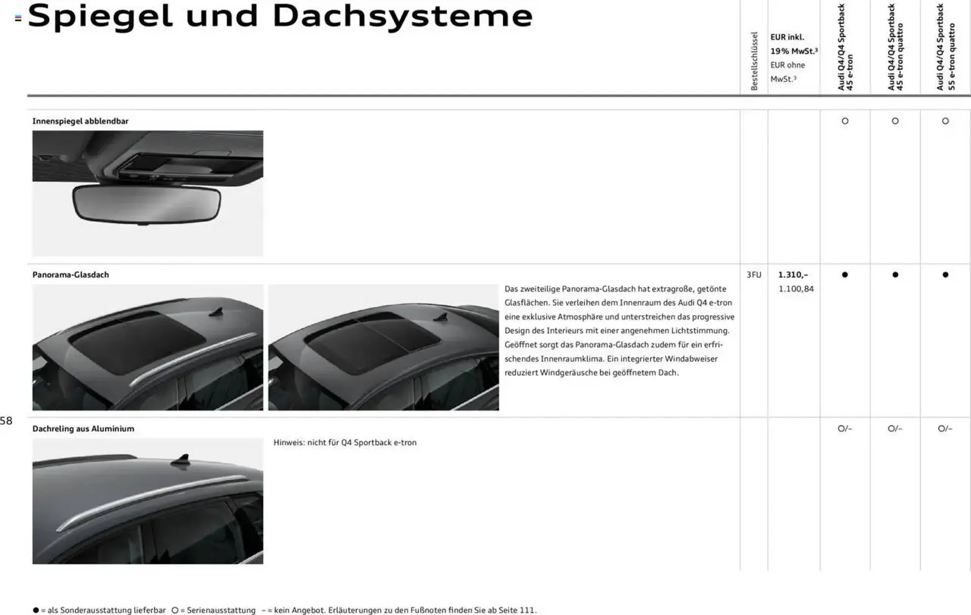 Audi Prospekt von 29. Januar bis 23. Januar 2026 - Prospekt seite 58