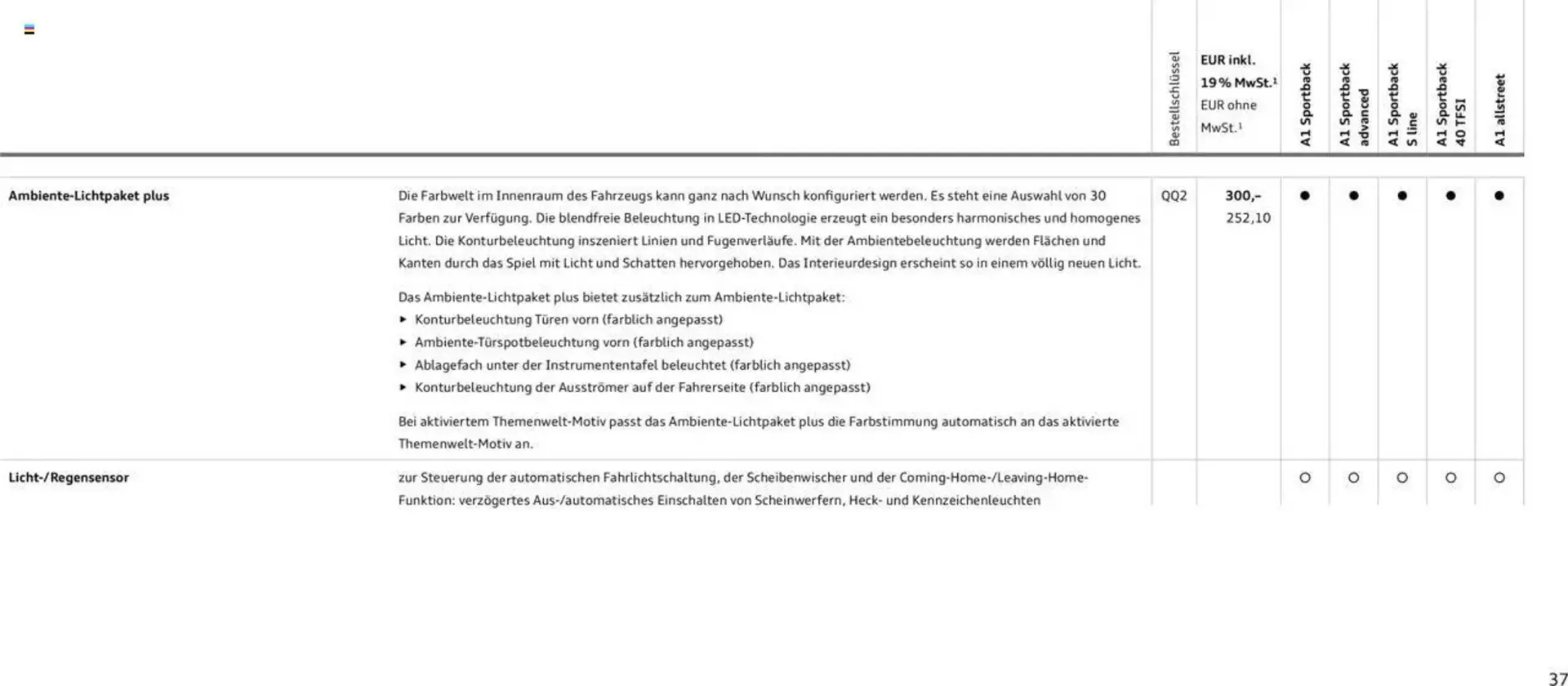 Audi Prospekt von 29. Januar bis 9. Januar 2026 - Prospekt seite 37