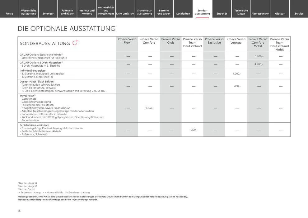 Toyota Proace Verso/Proace Verso Electric von 6. April bis 6. April 2025 - Prospekt seite 15