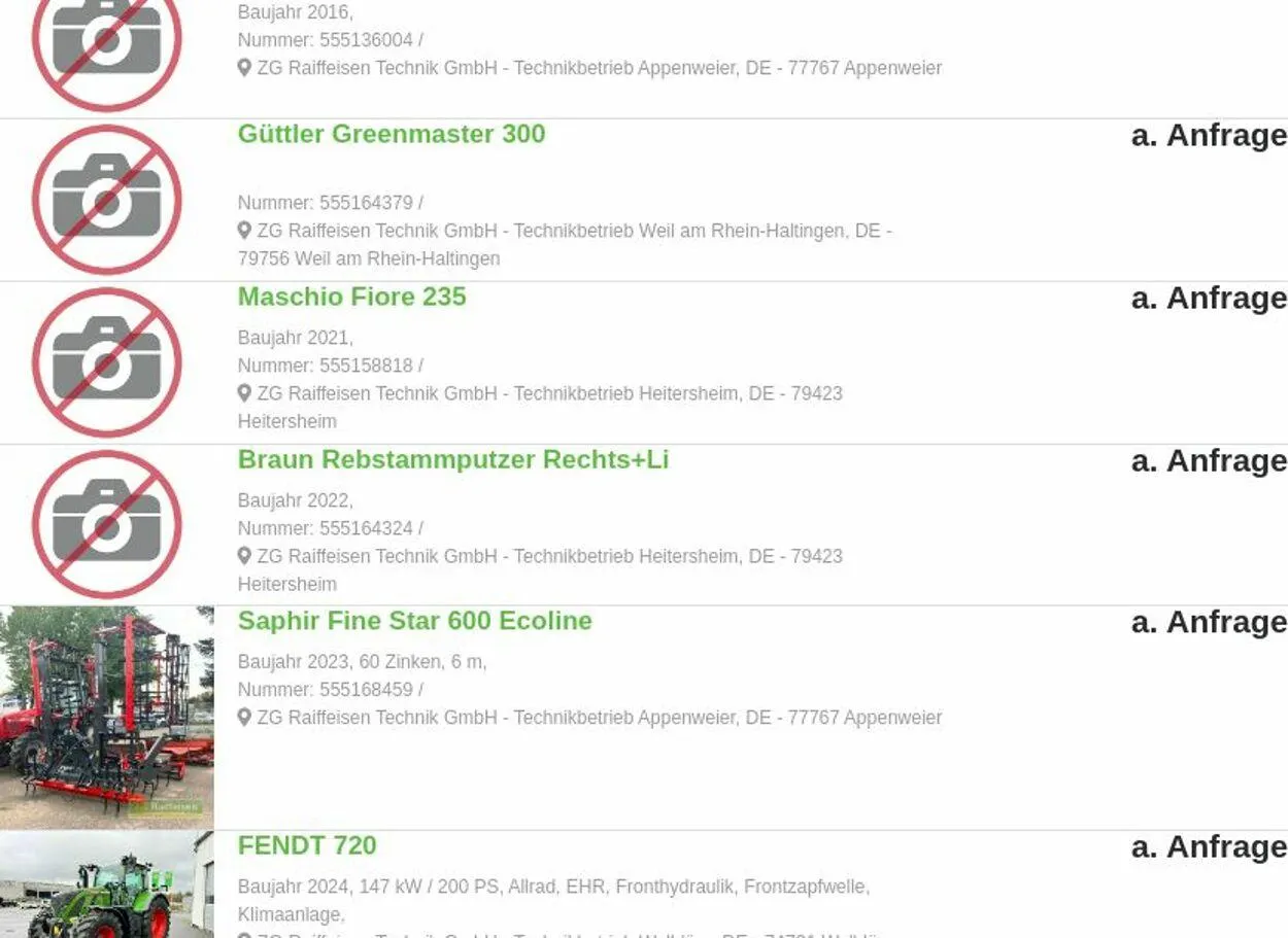 ZG Raiffeisen Aktueller Prospekt von 10. März bis 19. März 2025 - Prospekt seite 81