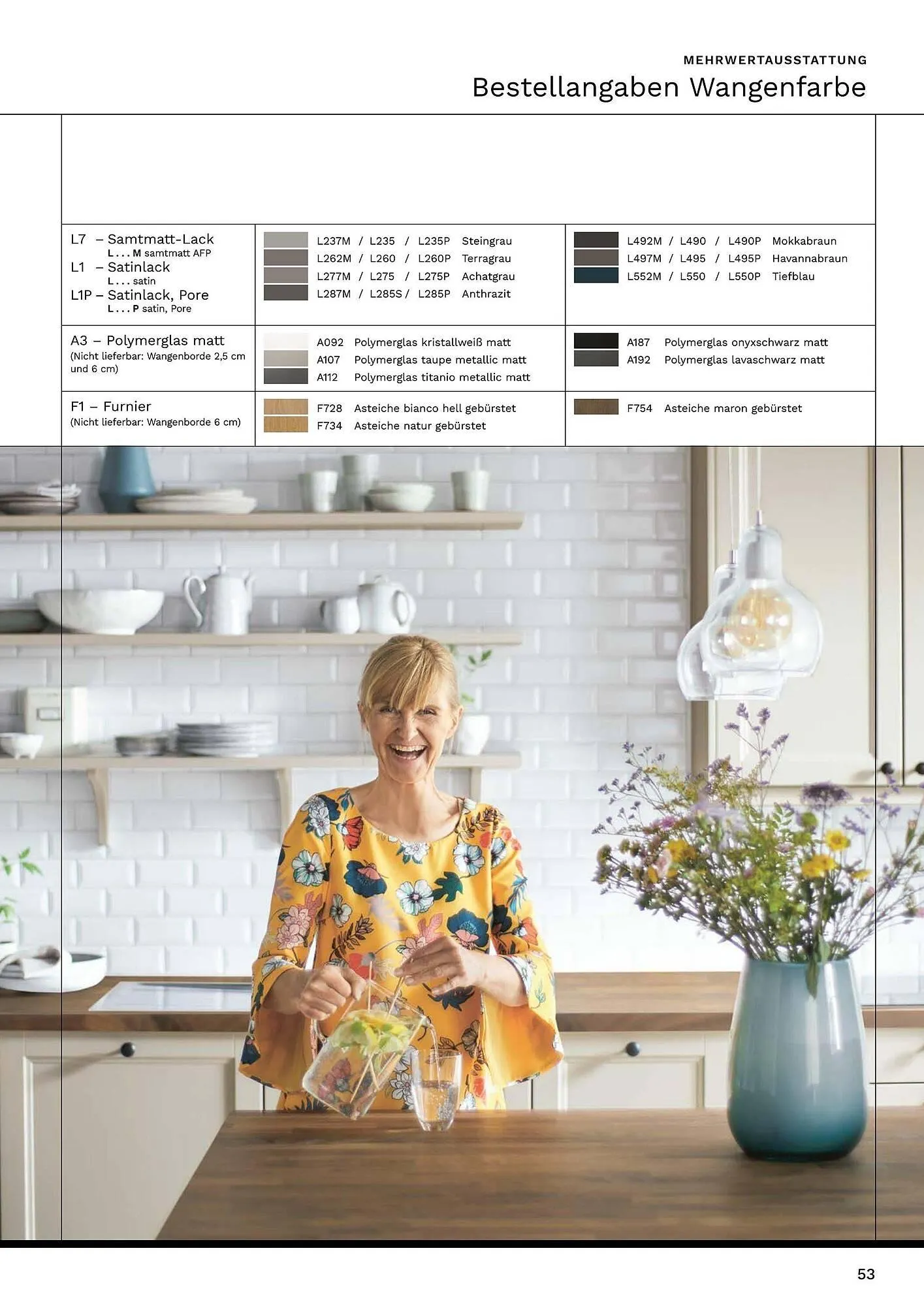 Wiethoff Prospekt von 1. März bis 7. März 2025 - Prospekt seite 53