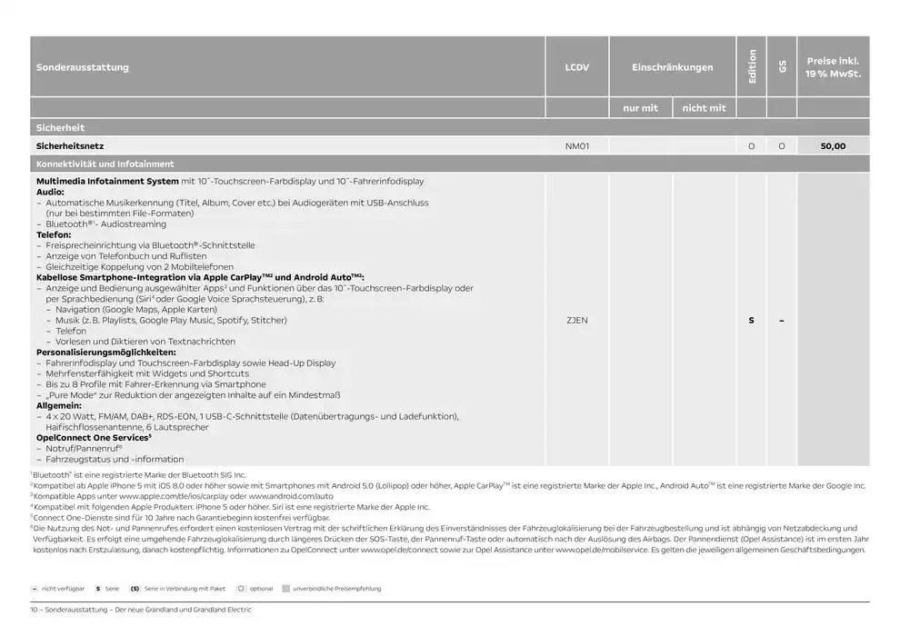 Opel Neuer Grandland von 11. Oktober bis 11. Oktober 2025 - Prospekt seite 10