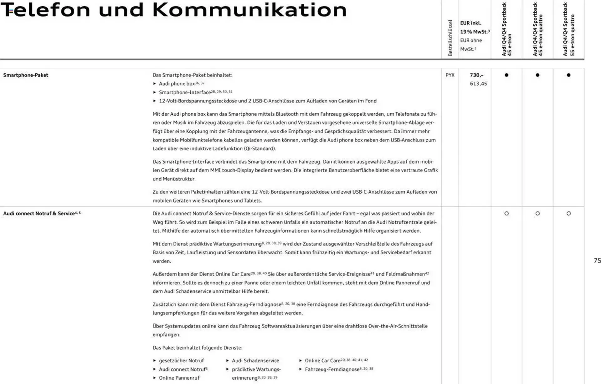 Audi Prospekt von 29. Januar bis 23. Januar 2026 - Prospekt seite 75