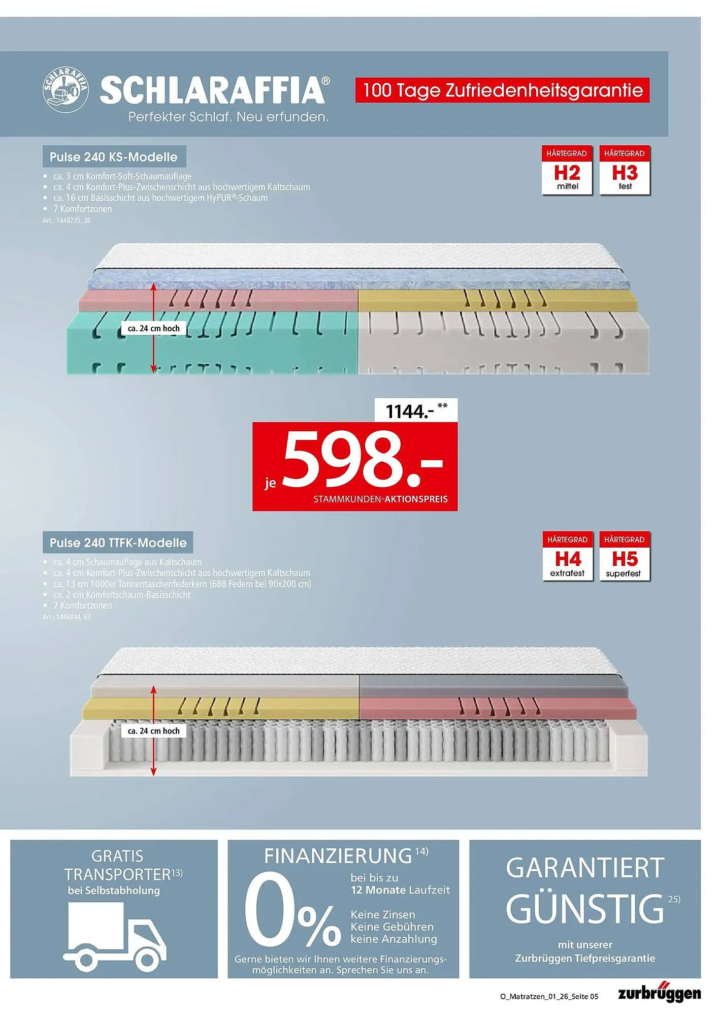 Zurbrüggen Prospekt von 14. Juli bis 31. Oktober 2026 - Prospekt seite 5