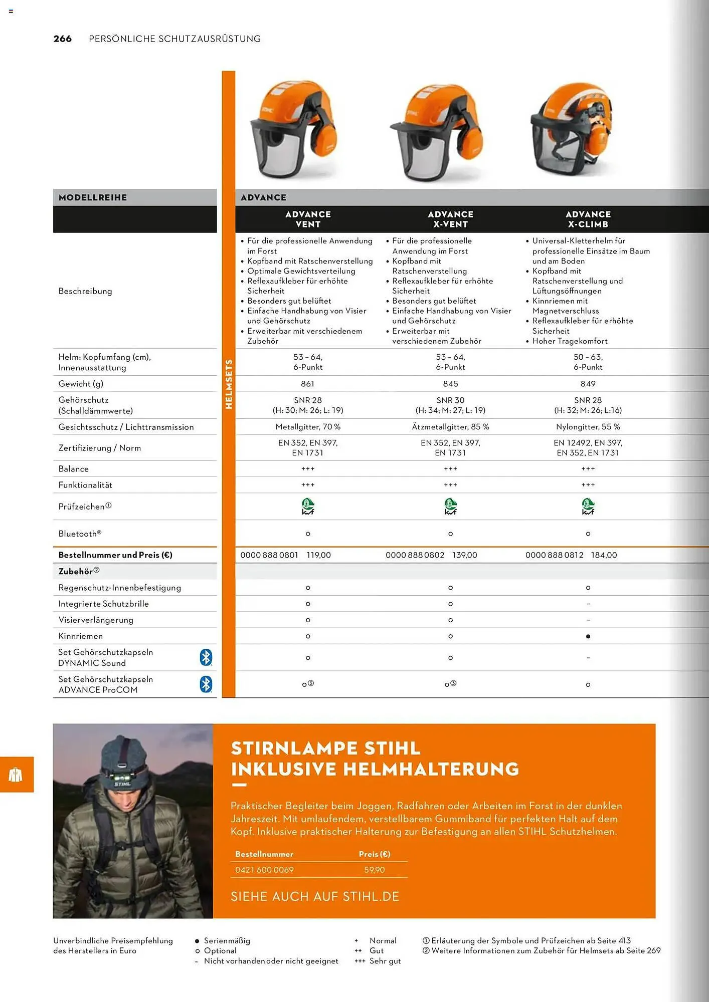 STIHL Prospekt von 1. Januar bis 31. Dezember 2026 - Prospekt seite 266