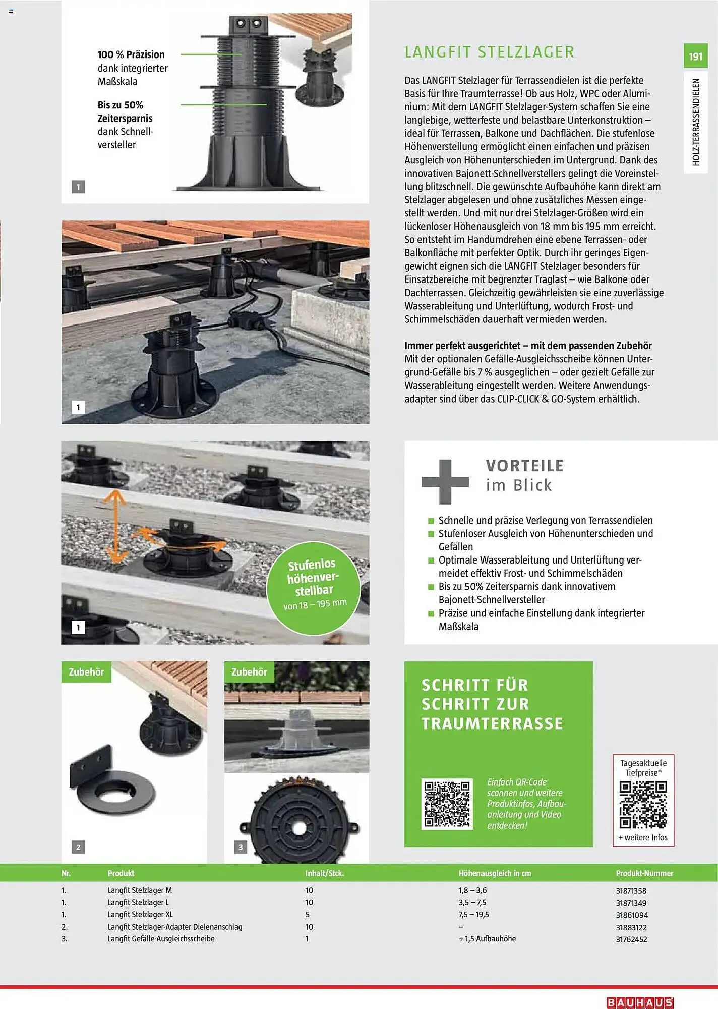 Bauhaus Prospekt von 2. März bis 30. Juni 2026 - Prospekt seite 191
