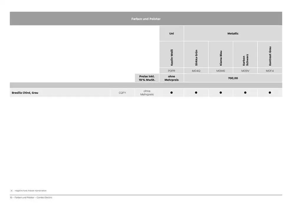 Opel Neuer Combo Electric von 8. November bis 8. November 2025 - Prospekt seite 10