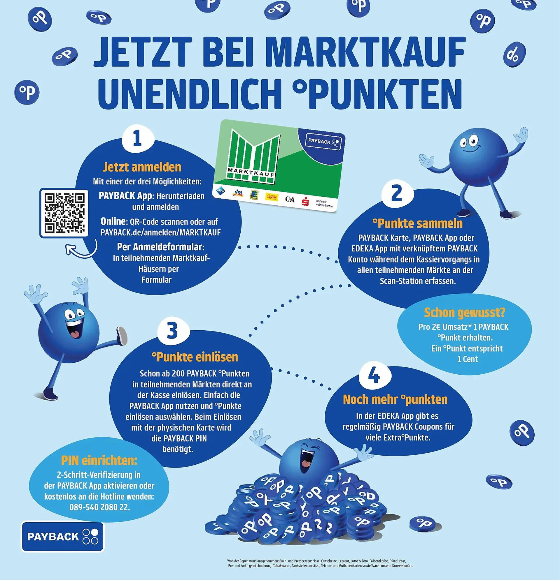 Marktkauf Prospekt von 4. Januar bis 10. Januar 2026 - Prospekt seite 29